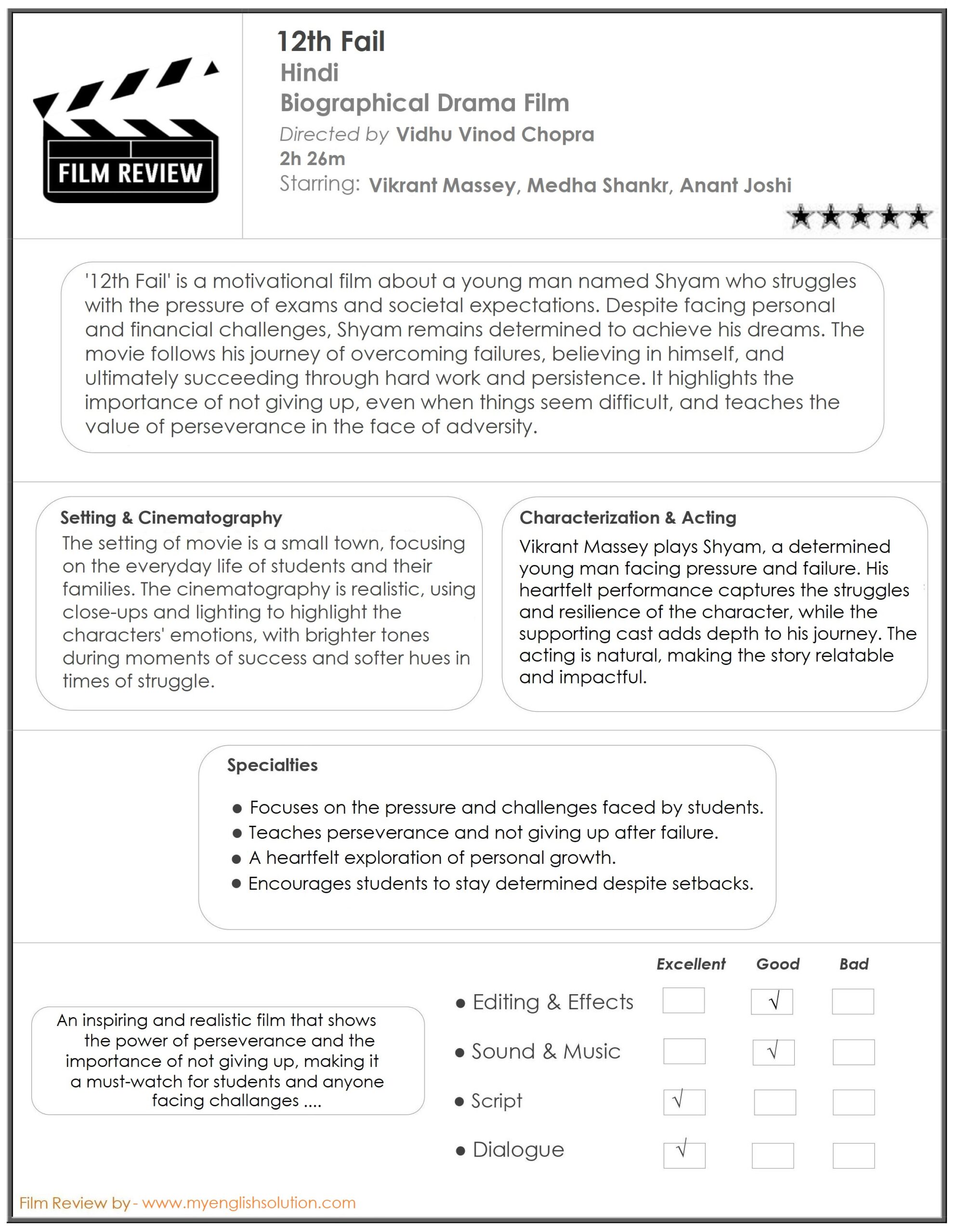 12th Fail_Film Review