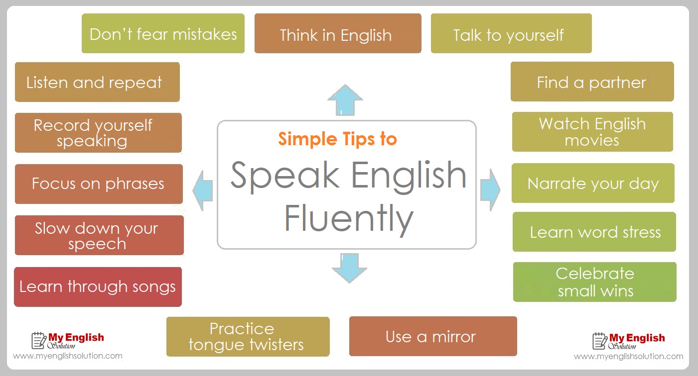 simple tips to improve your writing skills_2