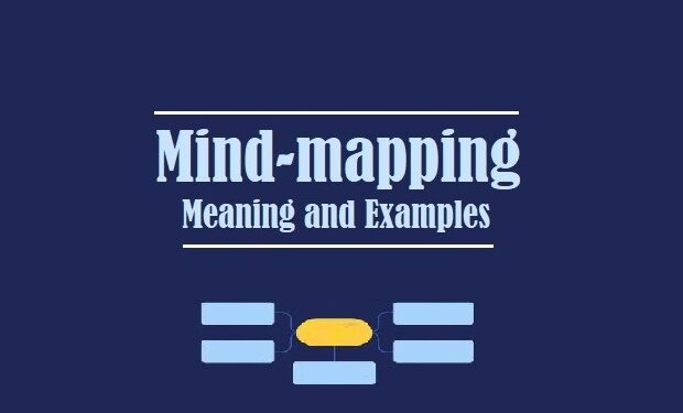 mind-mapping image