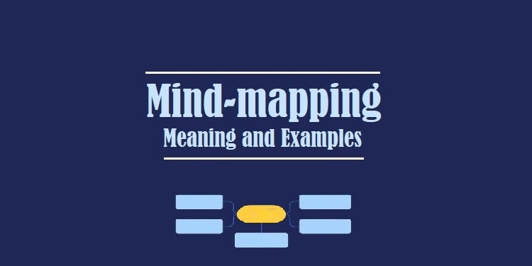 mind-mapping image