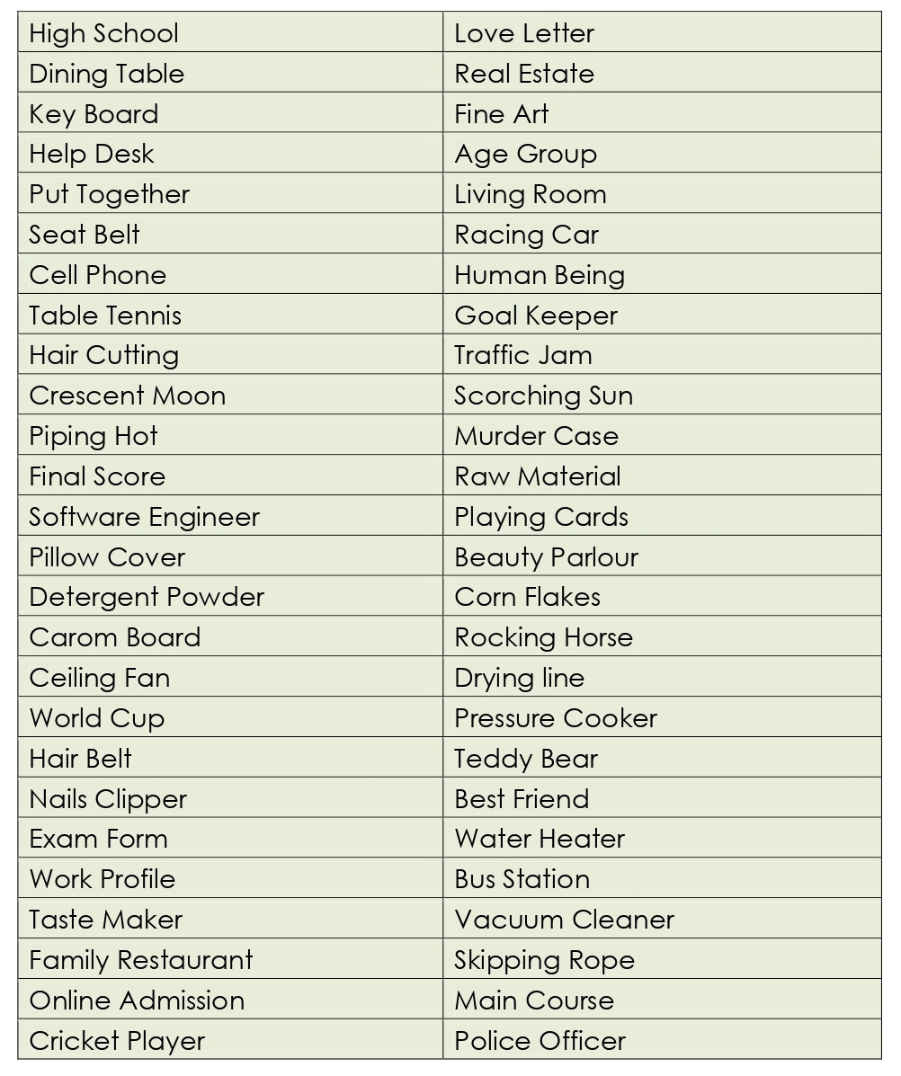List of Compound Words_Open Compounds